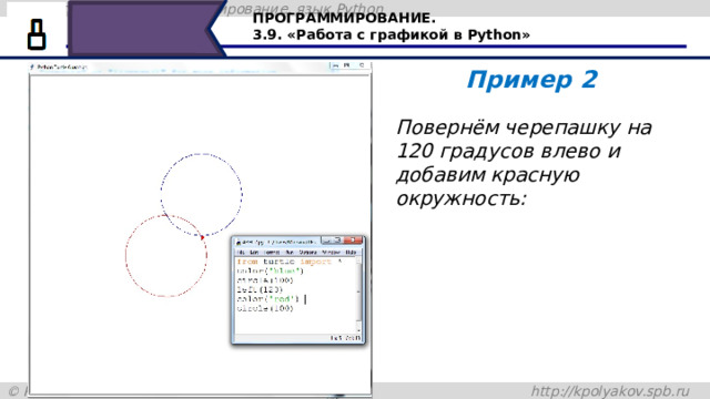 ПРОГРАММИРОВАНИЕ. 3.9. «Работа с графикой в Python» Пример 2 Повернём черепашку на 120 градусов влево и добавим красную окружность: Повернём черепашку на 120 градусов влево и добавим красную окружность: 41 