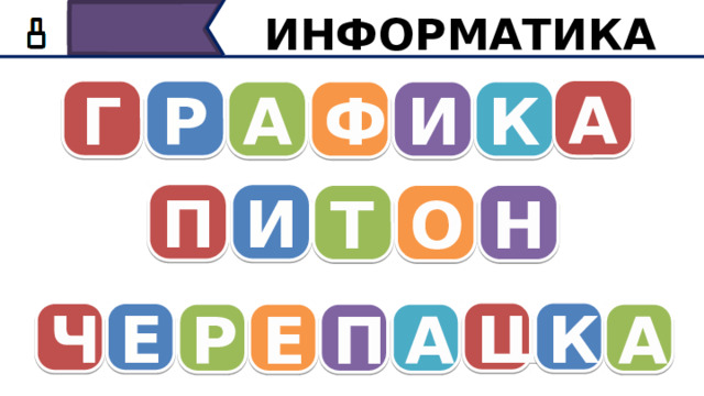 ИНФОРМАТИКА А Р Г К И Ф А И П Т О Н Ш К Е Ч А П Е Р А Мы получили ТРИ слова: графика ПИТОН и Черепашка. Как же их можно связать друг с другом?  