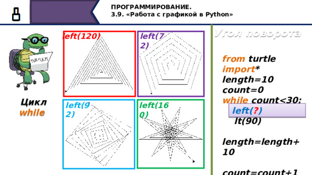 ПРОГРАММИРОВАНИЕ. 3.9. «Работа с графикой в Python» Угол поворота  left(120) left(72) from turtle import * length=10 count=0 while count  fd(length)  lt(90)  length=length+10  count=count+1 exitonclick() Цикл  while   left(92) left(160) left( ? ) А при изменении угла поворота, будет меняться фигура, посмотрим несколько примеров при 120 градусах… при 72….при 92….при 160…. 12 