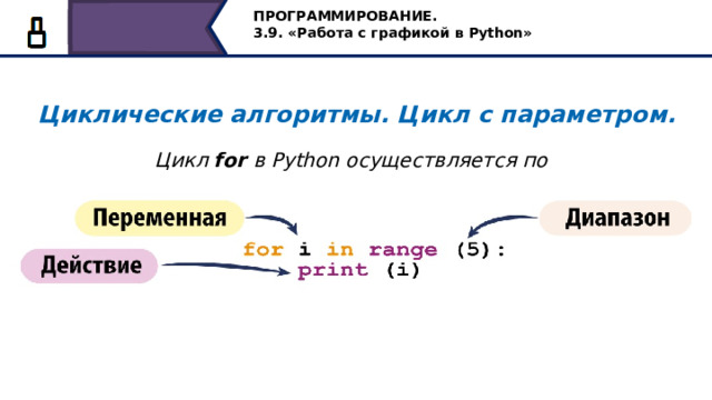 ПРОГРАММИРОВАНИЕ. 3.9. «Работа с графикой в Python» Циклические алгоритмы. Цикл с параметром. Цикл for в Python осуществляется по схеме: Вспомним запись цикла for в Python. В данной схеме цикл for перебирает все элементы в заданном диапазоне. С каждым из них он выполняет одни и те же действия, записанные в теле for. После ключевого слова for использована переменная i, которой на каждом проходе цикла будет присвоен очередной элемент из диапазона. 18 