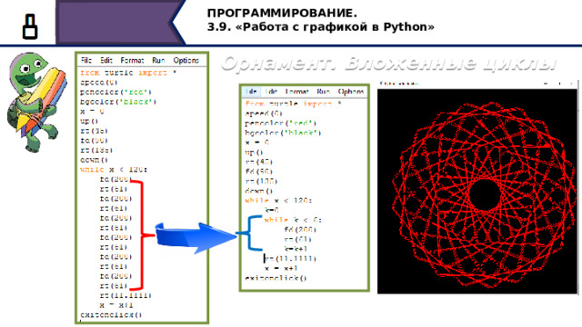 ПРОГРАММИРОВАНИЕ. 3.9. «Работа с графикой в Python» Орнамент. Вложенные циклы Для построения такого красивого орнамента напишем следующую программу, затем упростим программу, заменив повторяющиеся команды внутри цикла, ещё одним циклом, такой цикл будет называться вложенным. 30 