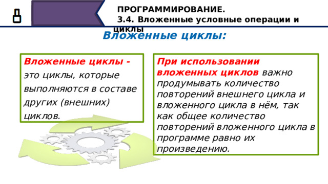 ПРОГРАММИРОВАНИЕ. 3.4. Вложенные условные операции и циклы Вложенные циклы: Вложенные циклы - При использовании вложенных циклов важно продумывать количество повторений внешнего цикла и вложенного цикла в нём, так как общее количество повторений вложенного цикла в программе равно их произведению. это циклы, которые выполняются в составе других (внешних) циклов. Вспомним, что вложенными циклами называются циклы, которые выполняются в составе других циклов. При использовании вложенных циклов важно продумывать количество повторений внешнего цикла и вложенного в нём, так как общее количество повторений вложенного цикла в программе равно их произведению. 31 