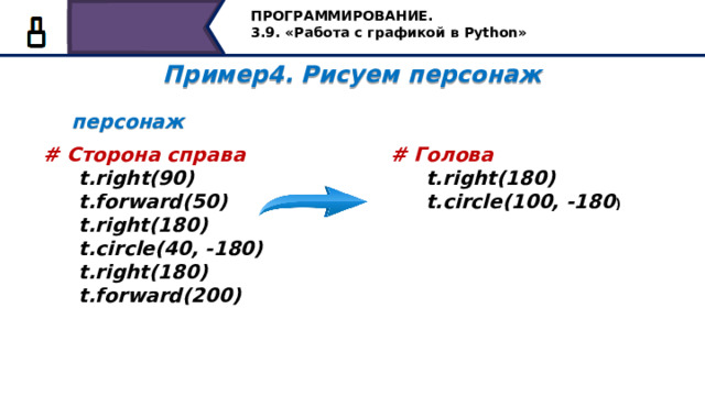 ПРОГРАММИРОВАНИЕ. 3.9. «Работа с графикой в Python» Пример4. Рисуем персонаж  персонаж  # Голова  t.right(180)  t.circle(100, -180 ) # Сторона справа  t.right(90)  t.forward(50)  t.right(180)  t.circle(40, -180)  t.right(180)  t.forward(200) Затем рисуем правую сторону персонажа – команды поворон направо на 90 градусов, вперёд на 50, направо на 180 градусов, строим дугу на 180 градусов, радиусом 40 пикселей, затем ещё раз поворачиваем на 180 градусов и вперёд на 200 пикселей. Для построения головы используем команды поворота на 180 градусов и строим дугу на 180 градусов, радиусом100 пикселей 47 