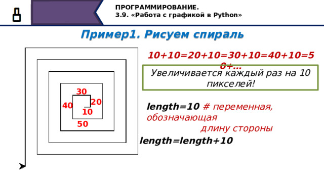 ПРОГРАММИРОВАНИЕ. 3.9. «Работа с графикой в Python» Пример1. Рисуем спираль  10+10=20+10=30+10=40+10=50+… Увеличивается каждый раз на 10 пикселей! 30 20 40 length=10 # переменная, обозначающая  длину стороны 10 50 length=length+10 Пример1: нарисовать спираль, как показано на рисунке. Рассмотрим закономерность. Длина первой стороны равна 10 пикселей. Каждая последующая сторона увеличивается на 10 пикселей. Введём переменную, обозначающую длину стороны, тогда следующая сторона будет равна предыдущей +10. Запишем эти команды в цикле для построения 20 сторон спирали. 8 