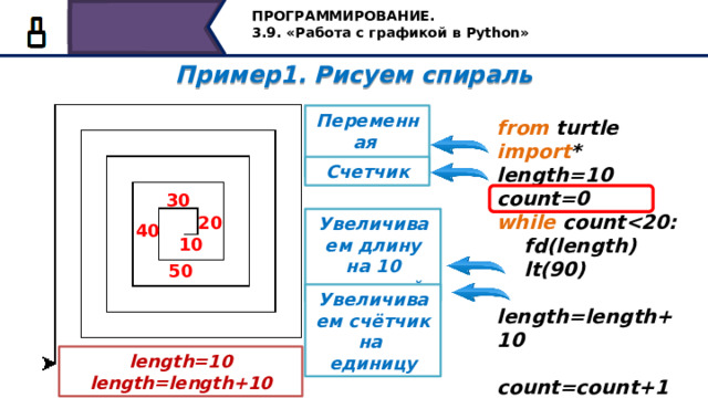 ПРОГРАММИРОВАНИЕ. 3.9. «Работа с графикой в Python» Пример1. Рисуем спираль  Переменная «длина» from turtle import * length=10 count=0 while count  fd(length)  lt(90)  length=length+10  count=count+1 exitonclick() Счетчик 30 20 Увеличиваем длину на 10 пикселей 40 10 50 Увеличиваем счётчик на единицу Напишем программу для построения 20 сторон спирали с использованием цикла while. Ввели некоторую переменную length , которая будет обозначать первоначальную длину, равную 10 пикселей. Сначала у нас ноль сторон, поэтому введем некий счетчик count=0 . Цикл while будет выполняться до тех пор, пока количество витков спирали не достигнет значения 20. В теле цикла строим витки спирали, каждый раз увеличивая их на 10 пикселей, а затем увеличиваем величину count на единицу. length=10 length=length+10 9 