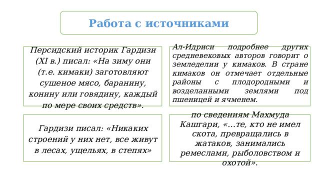 Работа с источниками Персидский историк Гардизи (XI в.) писал: «На зиму они (т.е. кимаки) заготовляют сушеное мясо, баранину, конину или говядину, каждый по мере своих средств». Ал-Идриси подробнее других средневековых авторов говорит о земледелии у кимаков. В стране кимаков он отмечает отдельные районы с плодородными и возделанными землями под пшеницей и ячменем.    Гардизи писал: «Никаких строений у них нет, все живут в лесах, ущельях, в степях» по сведениям Махмуда Кашгари, «…те, кто не имел скота, превращались в жатаков, занимались ремеслами, рыболовством и охотой».   