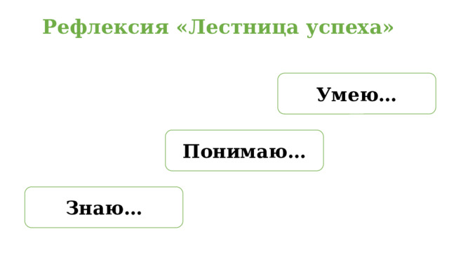 Рефлексия «Лестница успеха»   Умею… Понимаю… Знаю… 