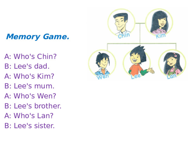  Memory Game. A: Who's Chin? B: Lee's dad. A: Who's Kim? B: Lee's mum. A: Who's Wen? B: Lee's brother. A: Who's Lan? B: Lee's sister. 