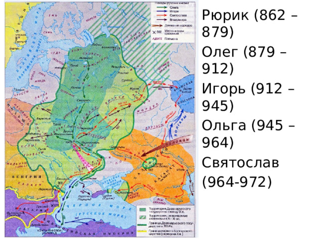 Рюрик (862 – 879) Олег (879 – 912) Игорь (912 – 945) Ольга (945 – 964) Святослав (964-972) 