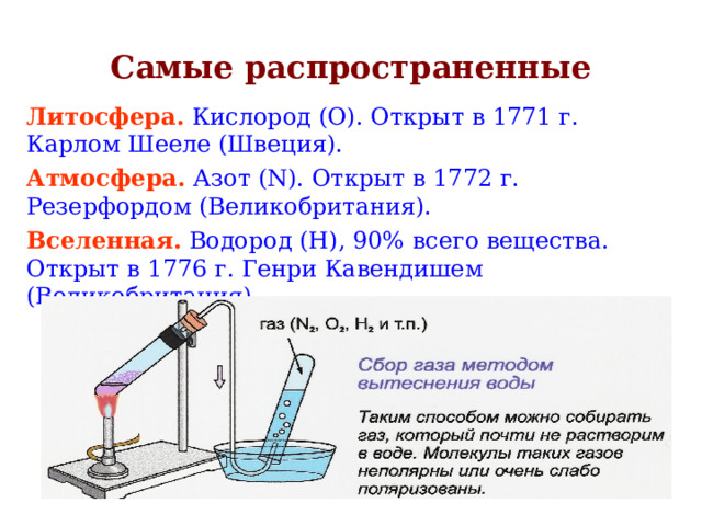 Самые распространенные Литосфера.  Кислород (O). Открыт в 1771 г. Карлом Шееле (Швеция). Атмосфера.  Азот (N). Открыт в 1772 г. Резерфордом (Великобритания). Вселенная.  Водород (Н), 90% всего вещества. Открыт в 1776 г. Генри Кавендишем (Beликобритания). 