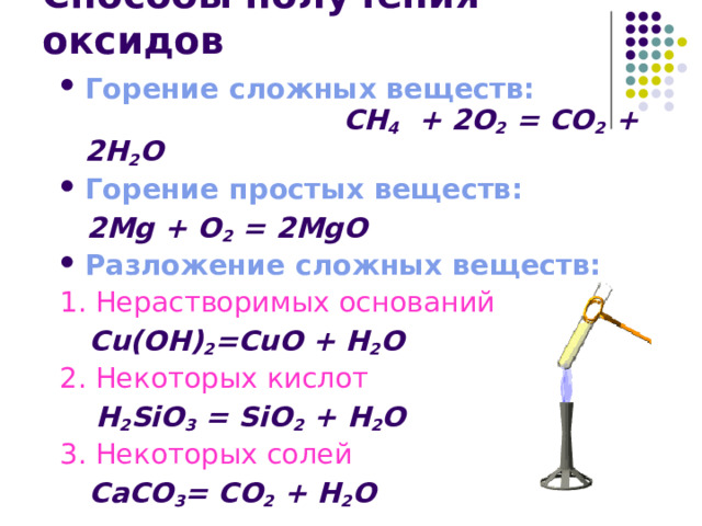 Горение простых веществ