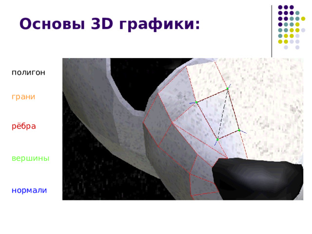 Основы 3D графики: полигон грани рёбра вершины нормали