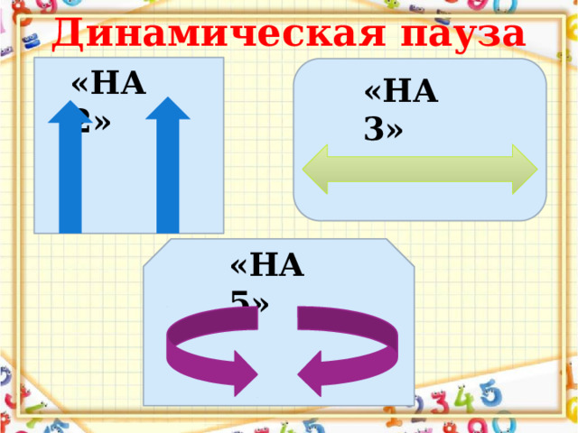 Динамическая пауза «НА 2» «НА 3» «НА 5» 