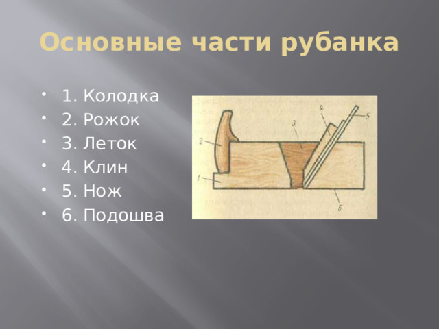 Основные части рубанка 1. Колодка 2. Рожок 3. Леток 4. Клин 5. Нож 6. Подошва 