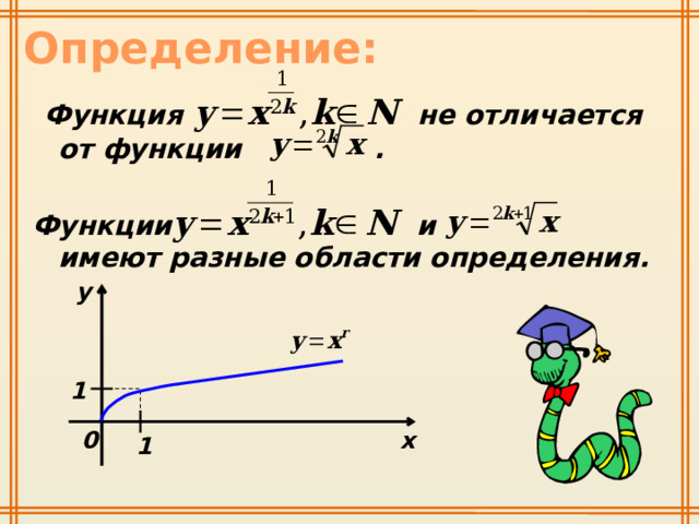 Определение:  Функция не отличается от функции .  Функции и имеют разные области определения. y 1 x 0 1 