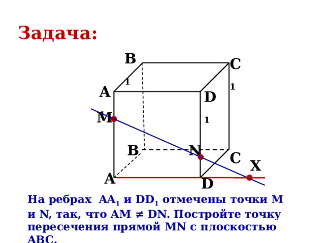Задача: B 1 C 1 A 1 D 1 M N B C X A D На ребрах AA 1 и DD 1 отмечены точки M и N, так, что AM ≠ DN. Постройте точку пересечения прямой MN с плоскостью ABC. 