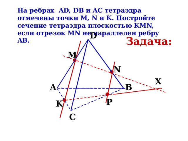 На ребрах AD, DB и AC тетраэдра отмечены точки M, N и K. Постройте сечение тетраэдра плоскостью KMN, если отрезок MN не параллелен ребру AB. D Задача: M N X B A P K C 