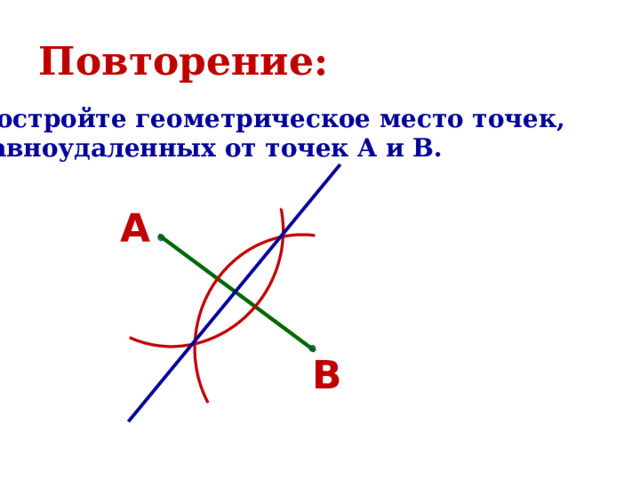 Повторение: Постройте геометрическое место точек, равноудаленных от точек A и B. A B 