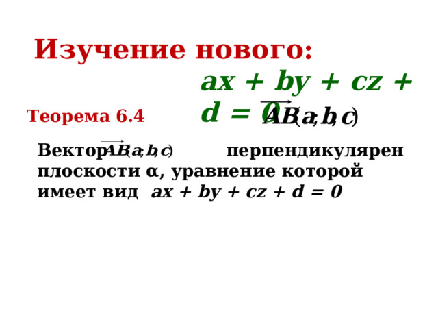 Изучение нового: ax + by + cz + d = 0 Теорема 6.4 Вектор перпендикулярен плоскости α, уравнение которой имеет вид ax + by + cz + d = 0 