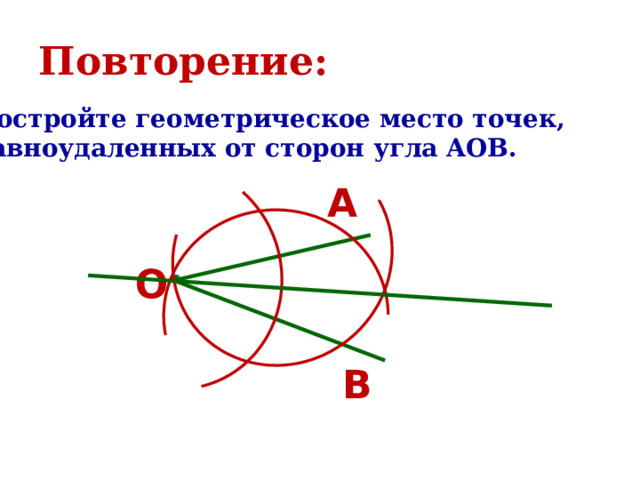 Повторение: Постройте геометрическое место точек, равноудаленных от сторон угла AOB. A O B 
