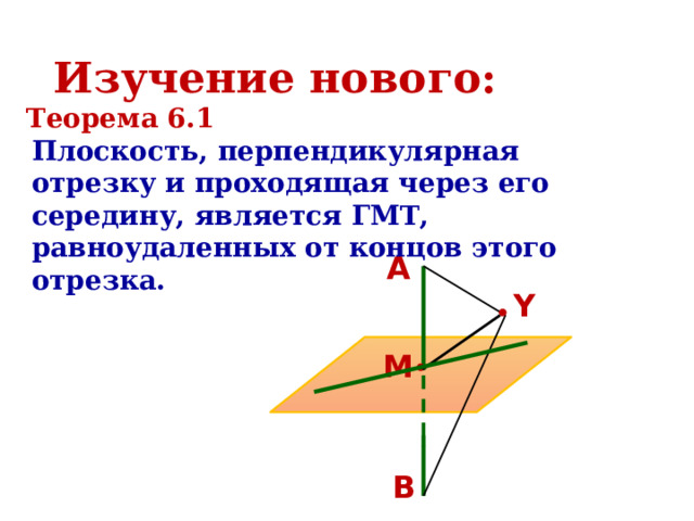 Изучение нового: Теорема 6.1 Плоскость, перпендикулярная отрезку и проходящая через его середину, является ГМТ, равноудаленных от концов этого отрезка. A Y M В 