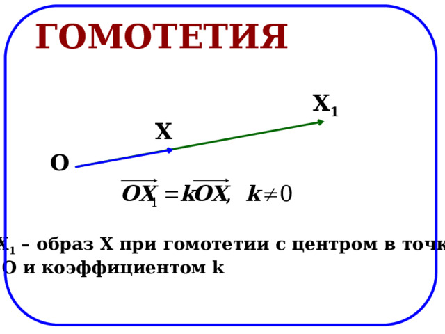 Гомотетия X 1 X O X 1 – образ X при гомотетии с центром в точке  O и коэффициентом k 