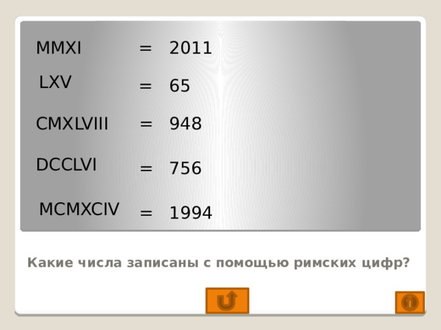 = 2011 MMXI LXV = 65 CMXLVIII = 948 DCCLVI = 756 MCMXCIV = 1994 Какие числа записаны с помощью римских цифр? 