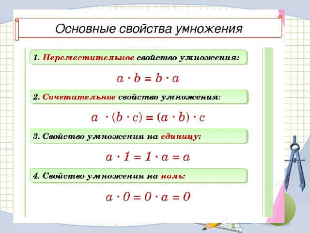 Карточки свойства умножения 2 класс