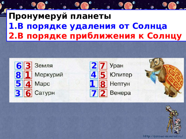Пронумеруй планеты В порядке удаления от Солнца В порядке приближения к Солнцу 2 6 3 7 1 4 8 5 1 5 8 4 3 6 2 7 