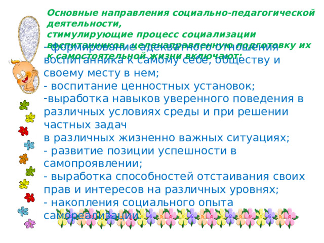 Основные направления социально-педагогической деятельности, стимулирующие процесс социализации воспитанников, целенаправленную подготовку их к самостоятельной жизни включают: - формирование адекватного отношения воспитанника к самому себе, обществу и своему месту в нем; - воспитание ценностных установок; выработка навыков уверенного поведения в различных условиях среды и при решении частных задач в различных жизненно важных ситуациях; - развитие позиции успешности в самопроявлении; - выработка способностей отстаивания своих прав и интересов на различных уровнях; - накопления социального опыта самореализации.   