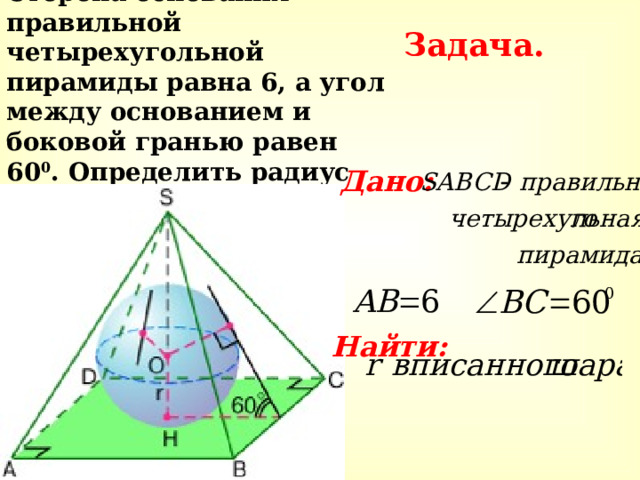 Сторона основания правильной четырехугольной пирамиды равна 6, а угол между основанием и боковой гранью равен 60 0 . Определить радиус вписанной сферы. Задача.  Дано:    Найти: 