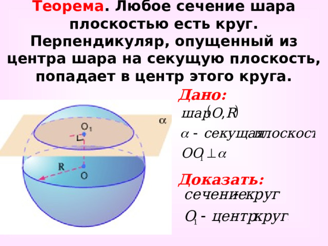 Теорема . Любое сечение шара плоскостью есть круг. Перпендикуляр, опущенный из центра шара на секущую плоскость, попадает в центр этого круга. Дано:    Доказать: 