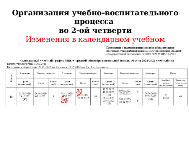 Организация учебно-воспитательного процесса во 2-ой четверти Изменения в календарном учебном графике 