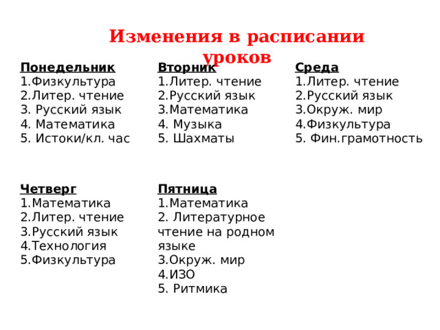 Изменения в расписании уроков Понедельник Вторник 1.Физкультура Четверг Пятница 1.Литер. чтение Среда 1.Математика 2.Литер. чтение 1.Литер. чтение 1.Математика 2.Литер. чтение 2.Русский язык 3. Русский язык 3.Математика 2.Русский язык 2. Литературное чтение на родном языке 4. Математика 3.Русский язык 4. Музыка 3.Окруж. мир 3.Окруж. мир 5. Истоки/кл. час 4.Технология 4.ИЗО 5. Шахматы 5.Физкультура 4.Физкультура 5. Фин.грамотность 5. Ритмика 