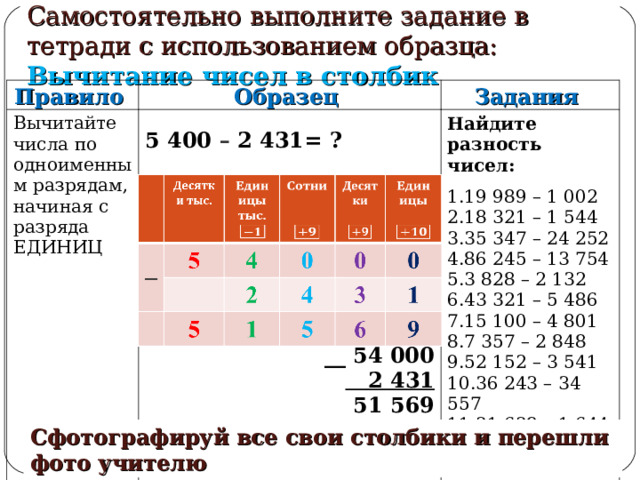 Самостоятельно выполните задание в тетради с использованием образца: Вычитание чисел в столбик Правило Образец Вычитайте числа по одноименным разрядам, начиная с разряда ЕДИНИЦ Задания 5 400 – 2 431= ?  __ 54 000  2 431  51 569 Найдите разность чисел: 19 989 – 1 002 18 321 – 1 544 35 347 – 24 252 86 245 – 13 754 3 828 – 2 132 43 321 – 5 486 15 100 – 4 801 7 357 – 2 848 52 152 – 3 541 36 243 – 34 557 21 628 – 1 644 54 126 – 43 568 Сфотографируй все свои столбики и перешли фото учителю 