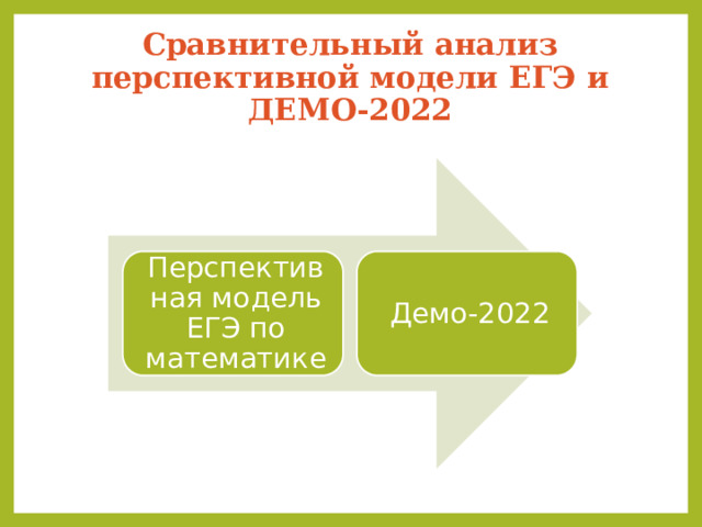 Сравнительный анализ перспективной модели ЕГЭ и ДЕМО-2022 Перспективная модель ЕГЭ по математике Демо-2022 
