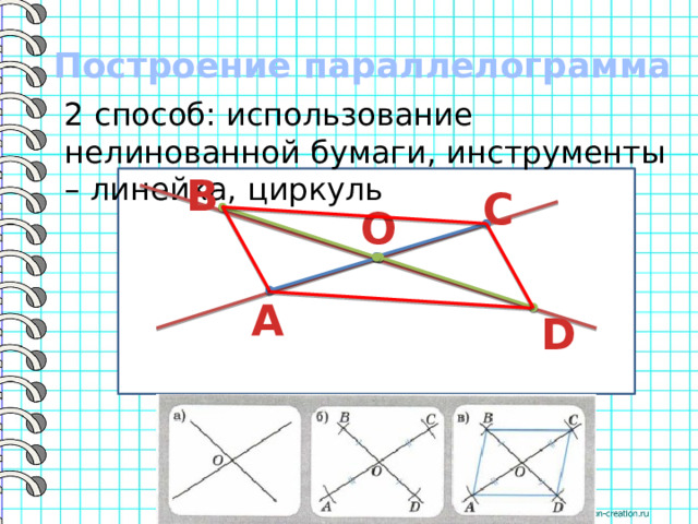 Построение параллелограмма 2 способ: использование нелинованной бумаги, инструменты – линейка, циркуль В С O А D 