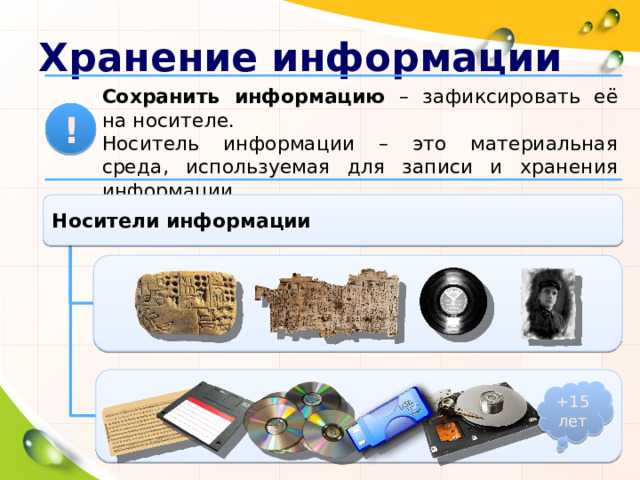 Как называется носитель языка. Сведения о носитель музыкальной информации;. вязка носителя с носителем.
