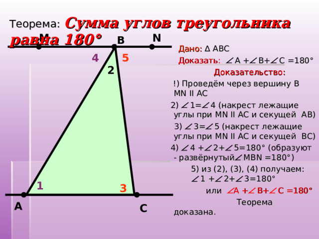 Теорема:  Сумма углов треугольника равна 180 ° N М В  Дано: ∆ АВС  Доказать:   А +  В+  С =180 °  Доказательство:  !) Проведём через вершину В MN  II  AC  2)  1=  4 (накрест лежащие углы при MN  II  AC и секущей АВ)  3)  3=  5 (накрест лежащие углы при MN  II  AC и секущей ВС)  4)   4 +  2+  5=180 °  (образуют  - развёрнутый  МВ N =180 ° )  5) из (2), (3), (4) получаем:   1 +  2+  3=180 °   или   А +  В+  С =180 °   Теорема доказана.       5 4 2 1 3     А С 