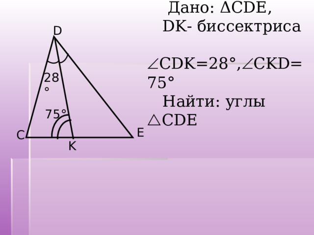  Дано: Δ CDE , DK - биссектриса  CDK=28 ° ,  CKD=75 ° Найти: углы  CDE D 28° 75° E C K 
