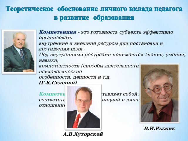 Компетенция - это готовность субъекта эффективно организовать внутренние и внешние ресурсы для постановки и достижения цели. Под внутренними ресурсами понимаются знания, умения, навыки, компетентности (способы деятельности), психологические особенности, ценности и т.д.  (Г.К.Селевко)  Компетентность   представляет собой владение соответствующей компетенцией и личностное отношение к ней. В.И.Рыжик А.В.Хуторской 