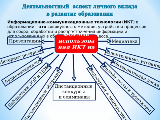 Аудиоматериалы Библиотеки ЭОР и ЦОР Видеоуроки и видеоролики Онлайн тесты и тренажеры Дистанционное обучение Электронные. учебники Интернет ресурсы Интерактивная доска Информационно - коммуникационные  технологии ( ИКТ ) в образовании – это совокупность методов, устройств и процессов для сбора, обработки и распространения информации и использования их в образовательном процессе. ФОРМЫ использования ИКТ на уроках Презентации Медиатека Дистанционные конкурсы и олимпиады 