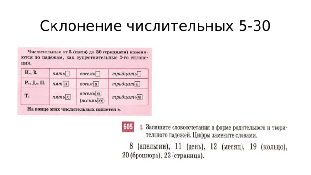 Склонение числительных 5-30 