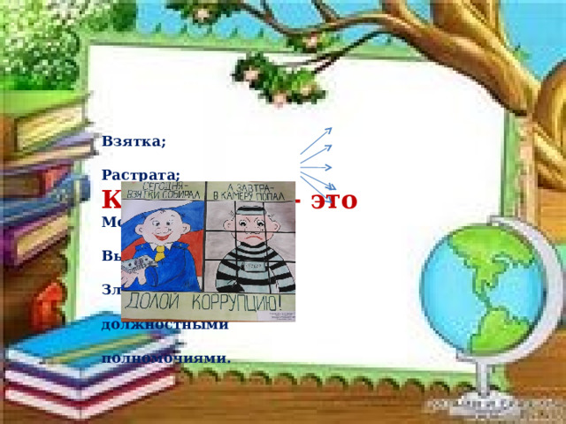    Взятка;  Растрата; Коррупция» - это Мошенничество;  Вымогательство;  Злоупотребление  должностными  полномочиями. 