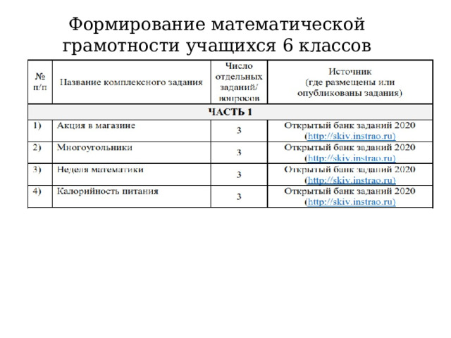 Формирование математической грамотности учащихся 6 классов 