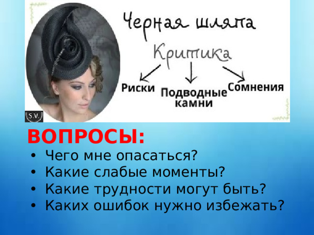 ВОПРОСЫ: •  Чего мне опасаться? •  Какие слабые моменты? •  Какие трудности могут быть? •  Каких ошибок нужно избежать? 