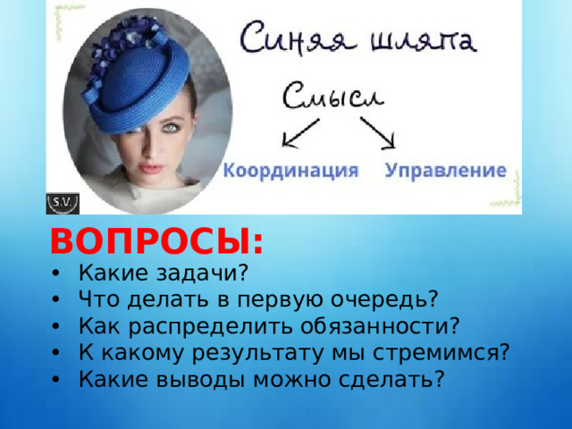 ВОПРОСЫ: •  Какие задачи? •  Что делать в первую очередь? •  Как распределить обязанности? •  К какому результату мы стремимся? •  Какие выводы можно сделать? 