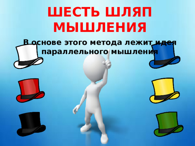 ШЕСТЬ ШЛЯП МЫШЛЕНИЯ В основе этого метода лежит идея параллельного мышления 