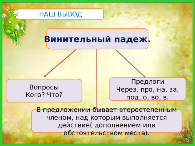 Винительный падеж отвечает на вопрос с примерами Фотографии ВИНИТЕЛЬНЫЙ ПАДЕЖ В РУССКОМ ЯЗЫКЕ