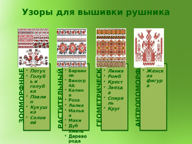 ЗООМОРФНЫЕ РАСТИТЕЛЬНЫЙ ГЕОМЕТРИЧЕСКИЙ АНТРОПОМОРФНЫЙ Узоры для вышивки рушника Женская фигура Женская фигура Барвинок Виноград Калина Роза . Лилия Мальва Маки Дуб Хмель  Дерево рода Барвинок Виноград Калина Роза . Лилия Мальва Маки Дуб Хмель  Дерево рода Петух Голубь и голубка Павлин Кукушка Соловей Петух Голубь и голубка Павлин Кукушка Соловей Линия  Ромб Крест Звезда   Спираль   Круг Линия  Ромб Крест Звезда   Спираль   Круг 
